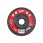 ����������� ���� CERA TURBO 115 �� / ����� 80