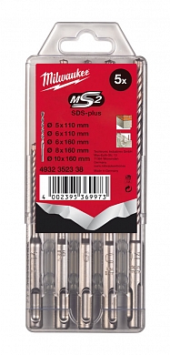 ����� ����� SDS+ Milwaukee