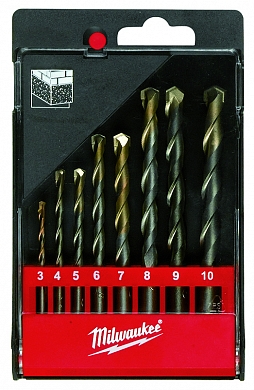 ����� ����� �� ������ Milwaukee
